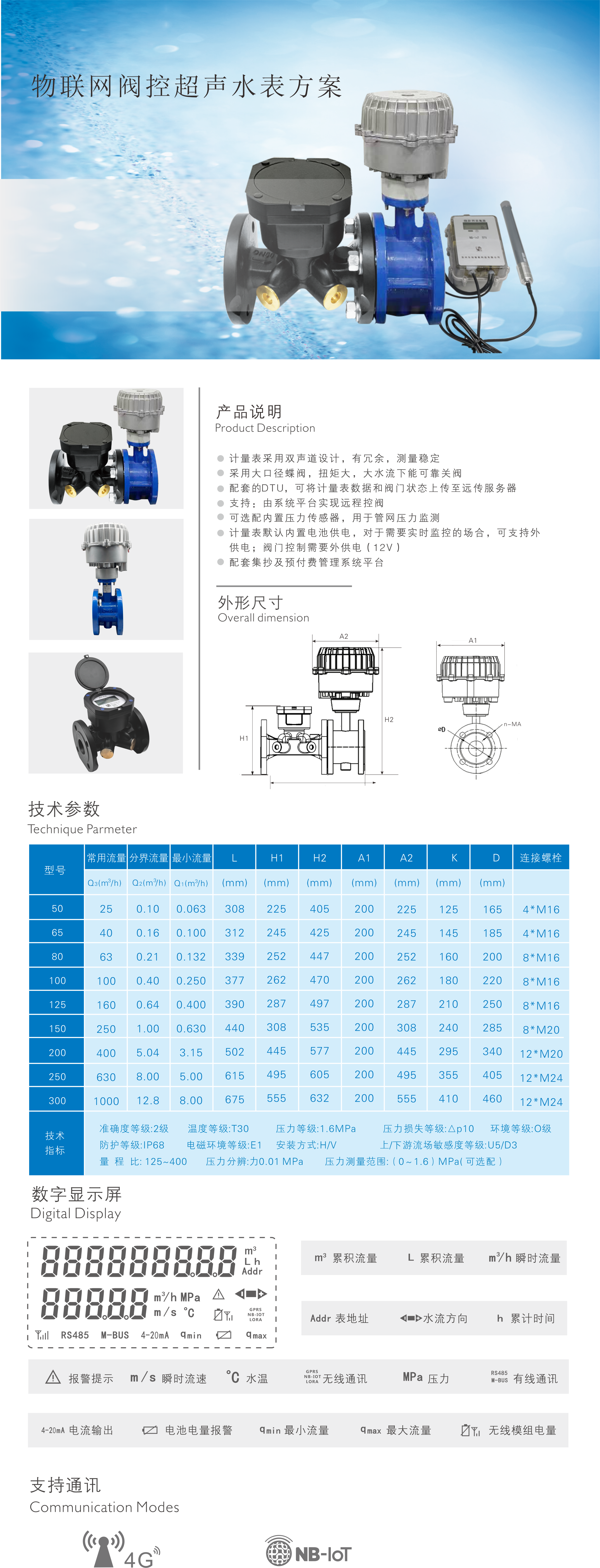 1762763055437.png 1762763055437.png